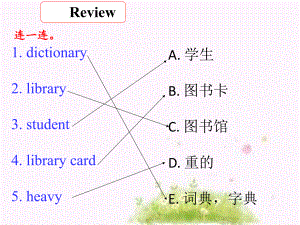 五年級(jí)下冊(cè)英語(yǔ)課件-Module 4Unit 2 We can find information from books and CDs∣外研版