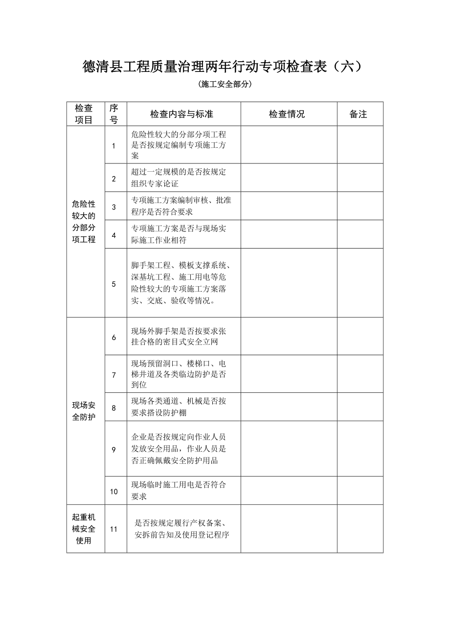 德清县工程质量治理两年行动专项检查表（六）_第1页