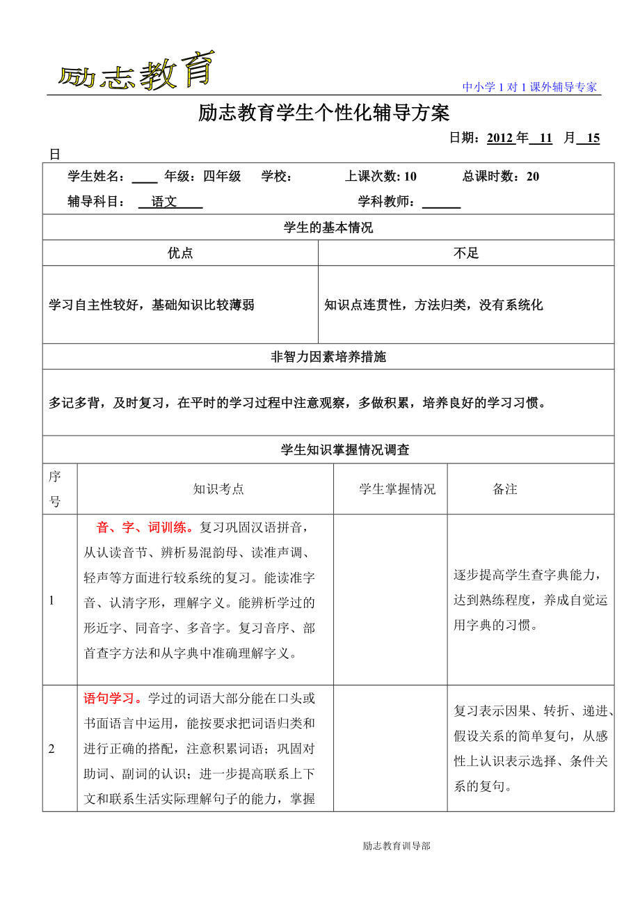 学生个性化辅导方案3副本副本_第1页