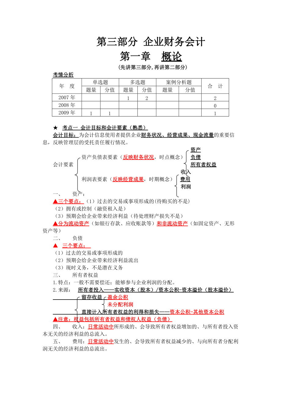 審計(jì)師資格考試第三部分 企業(yè)財(cái)務(wù)會(huì)計(jì)_第1頁