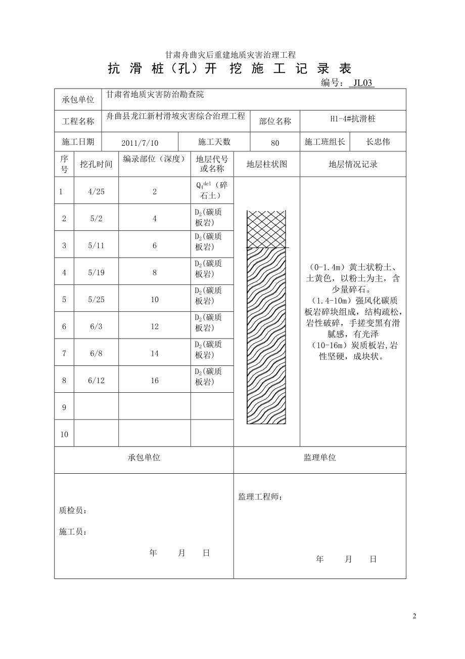 抗滑桩包清工单价图片