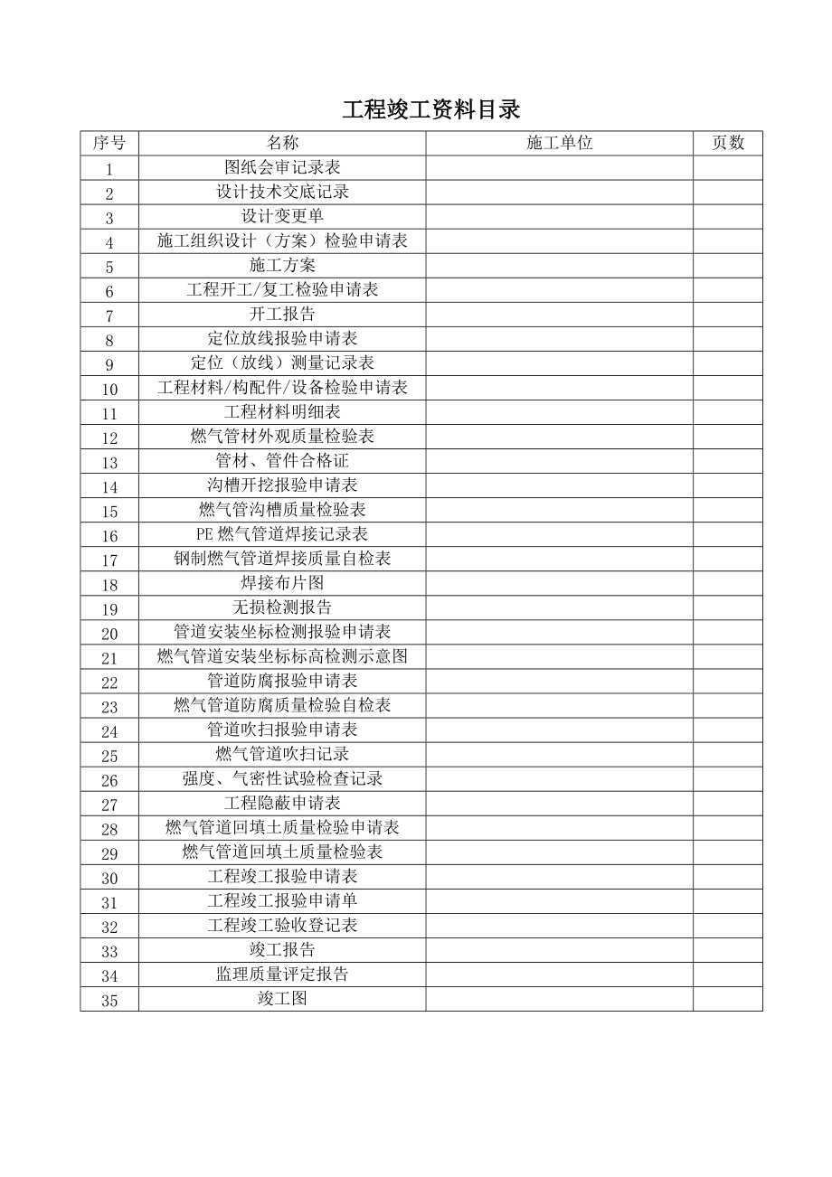 竣工资料明细表清单图片