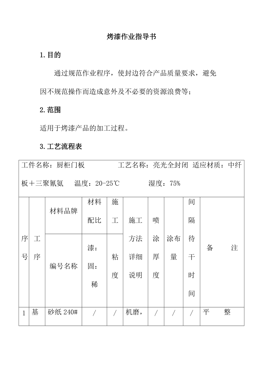 烤漆作業(yè)指導(dǎo)書_第1頁