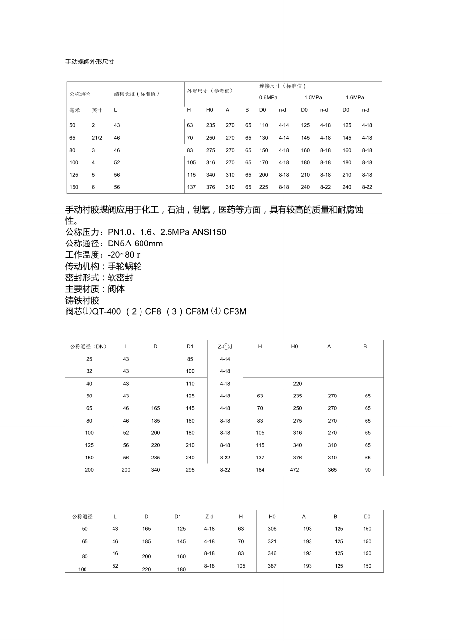 手動蝶閥外形尺寸_第1頁