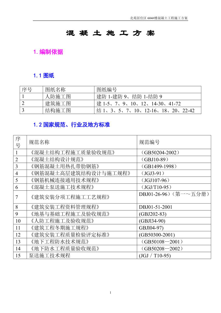 混凝土施工方案_第1页