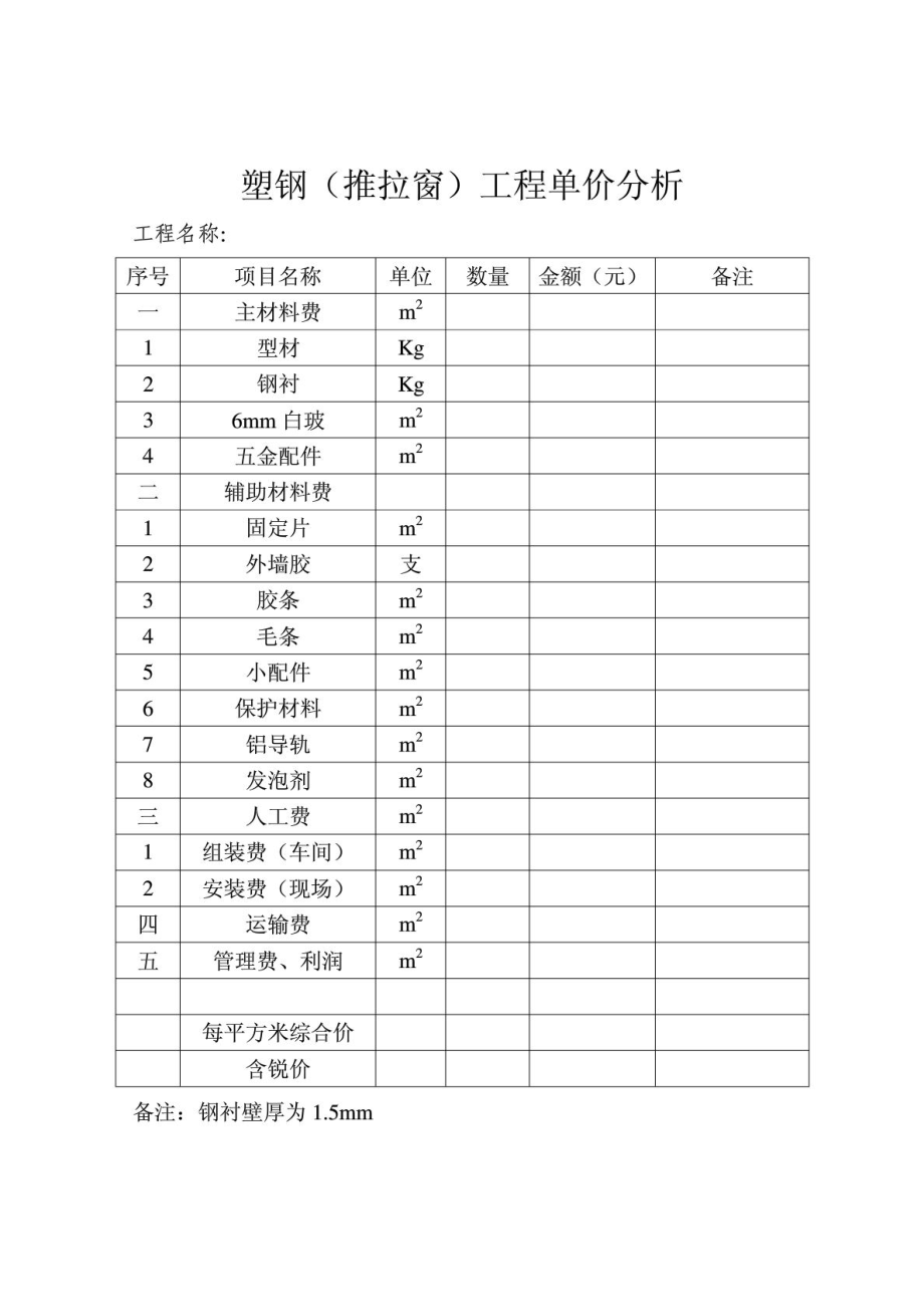 塑钢窗报价表格式图片