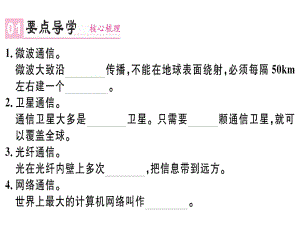 2018-2019學(xué)年九年級物理下冊人教版課件：第二十一章第4節(jié) 越來越寬的信息之路