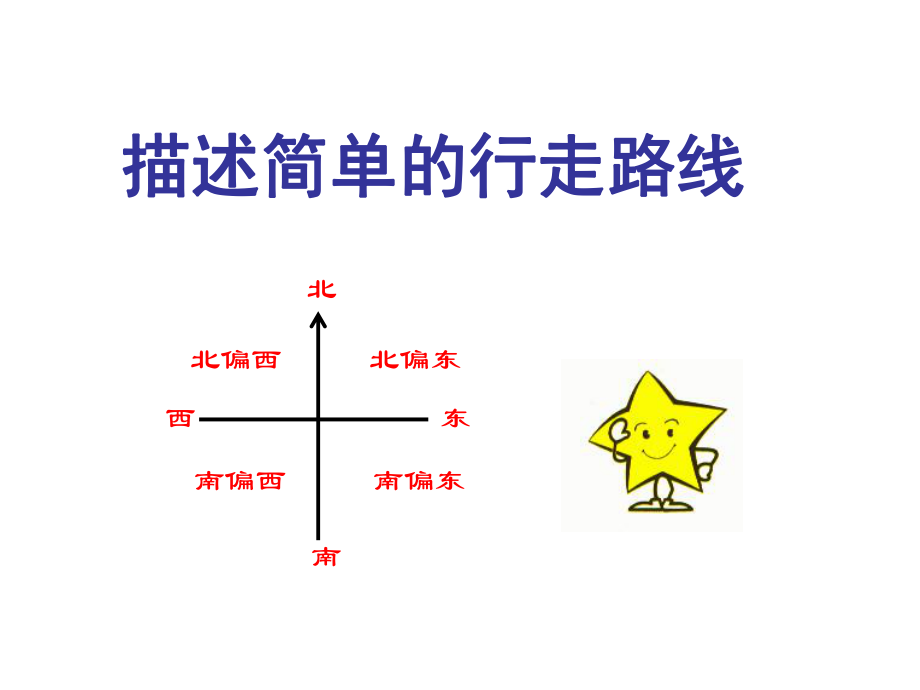 《描述簡(jiǎn)單的行走路線》_第1頁(yè)