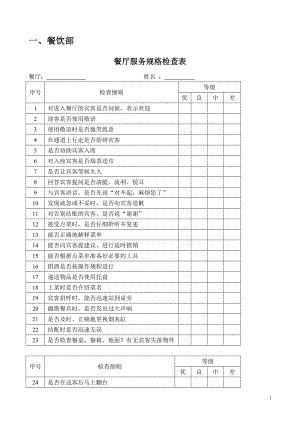 各種績(jī)效考核表人力資源管理績(jī)效考核酒店管理餐飲