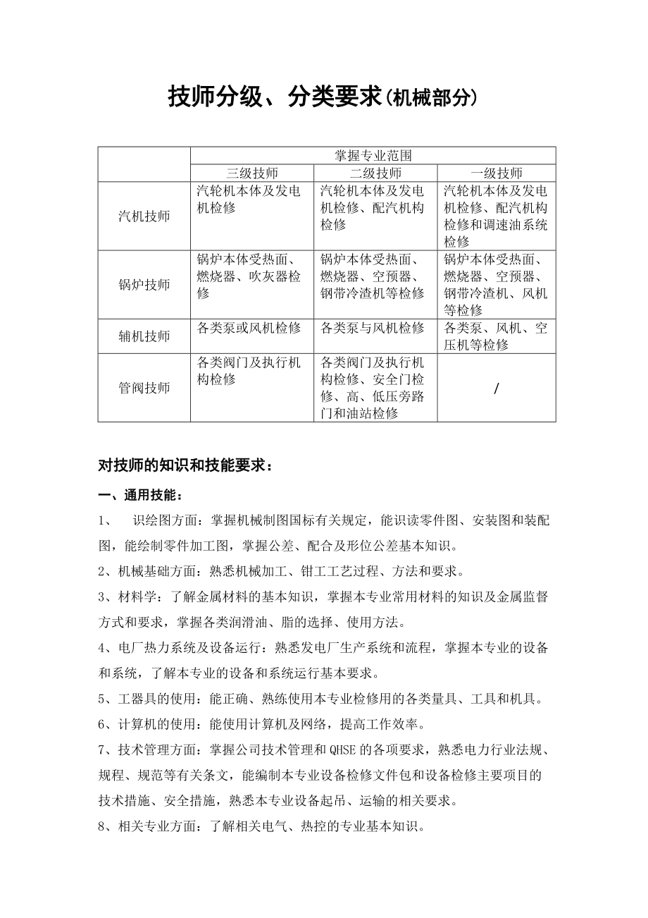 技师分级、分类要求_第1页