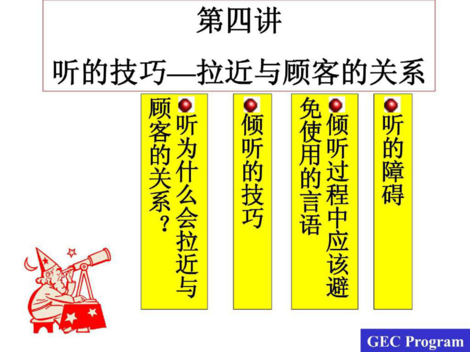 第04講 聽的技巧拉近與顧客的關(guān)系_第1頁