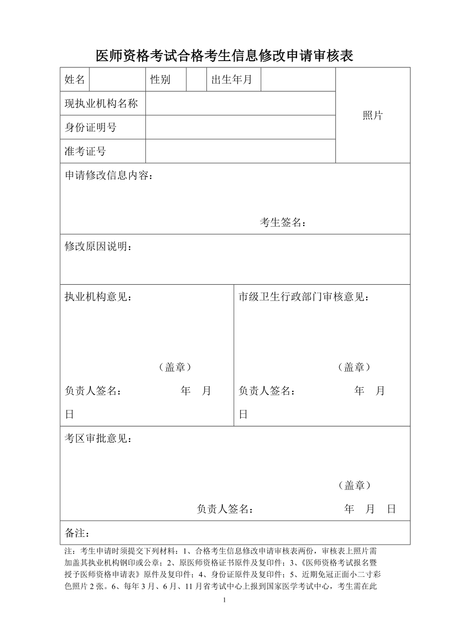 醫(yī)師資格考試合格考生信息修改申請(qǐng)審核表_第1頁(yè)