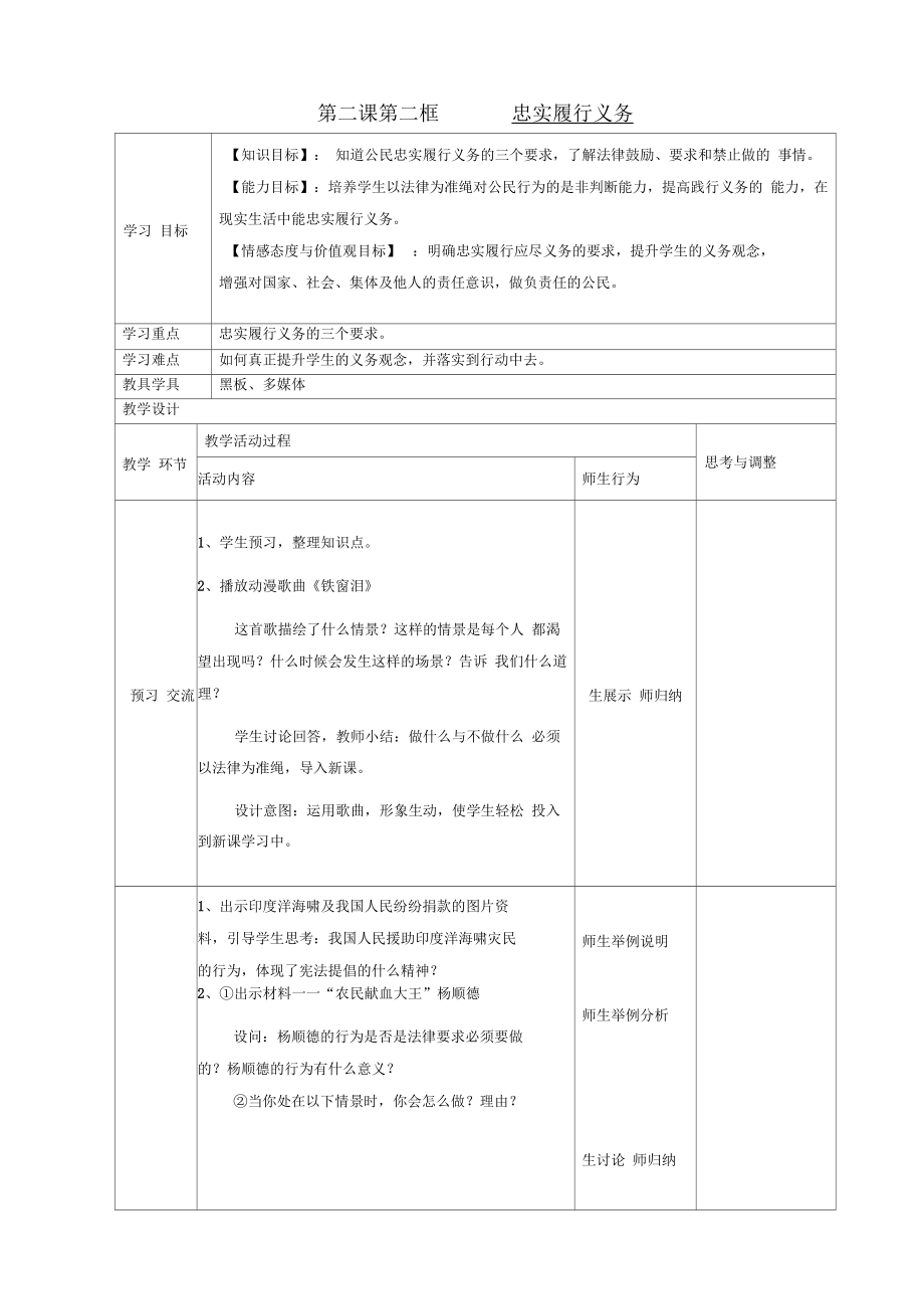 《忠實(shí)履行義務(wù)》教案_第1頁(yè)