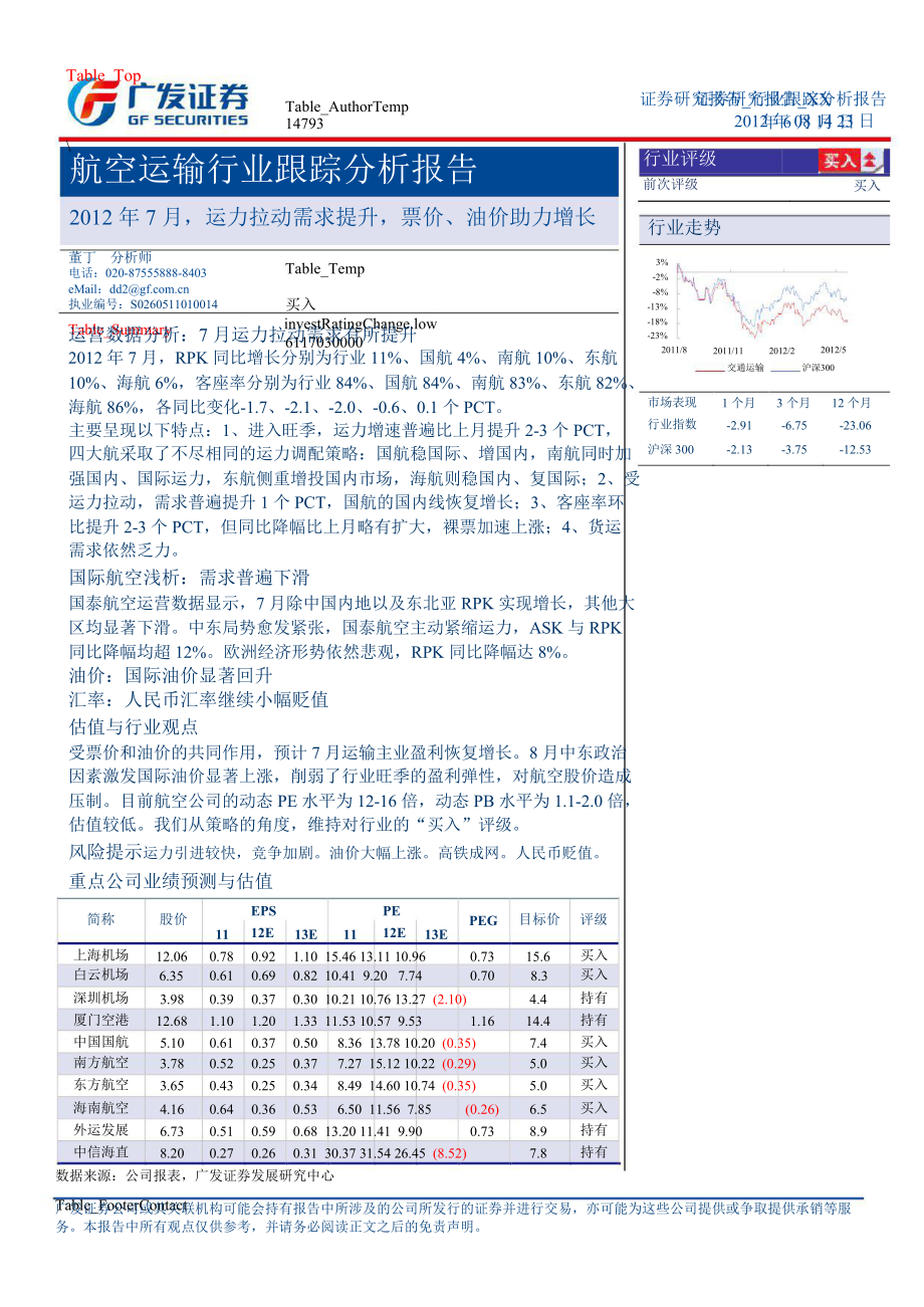 航空運(yùn)輸行業(yè)跟蹤分析報(bào)告：7月運(yùn)力拉動(dòng)需求提升票價(jià)、油價(jià)助力增長(zhǎng)0825_第1頁(yè)