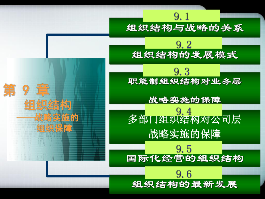 戰(zhàn)略管理 第九章 組織結(jié)構(gòu)—戰(zhàn)略實(shí)施的保障(48P)_第1頁