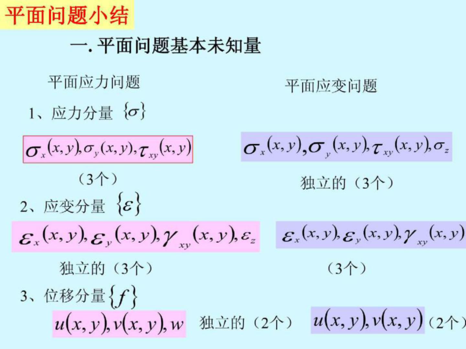 周道祥彈性力學 第二章(6,7)_第1頁