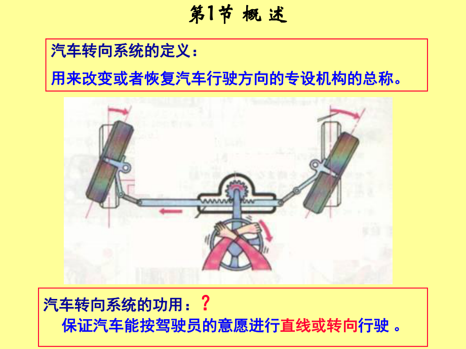 汽車轉向系統的概念,組成及轉向器工作原理汽車轉向系統