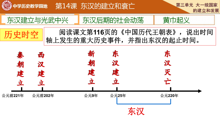 75509312214东汉的建立与衰亡图文