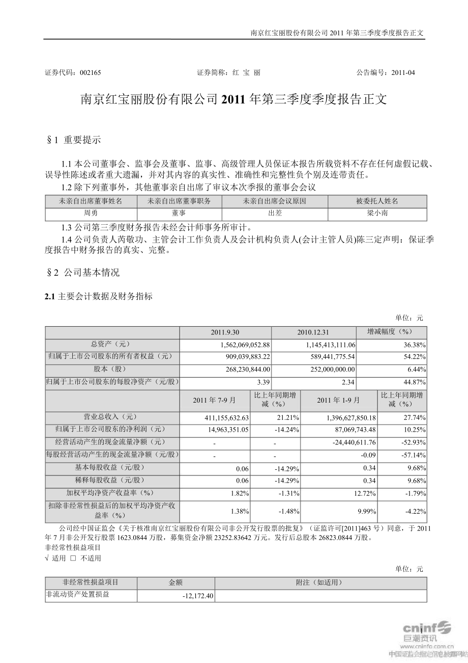 红 宝 丽：第三季度报告正文_第1页