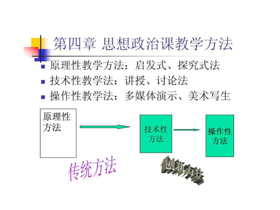 思想政治课教学方法_第1页