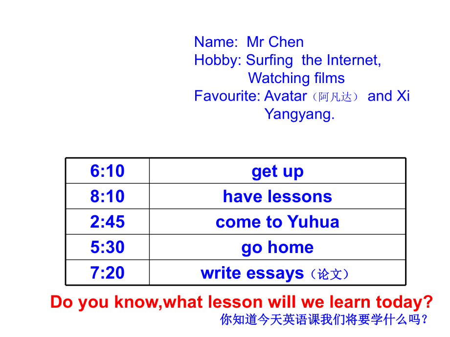 譯林版牛津小學(xué)英語(yǔ)5B Unit 7 A busy dayBCD課件_第1頁(yè)