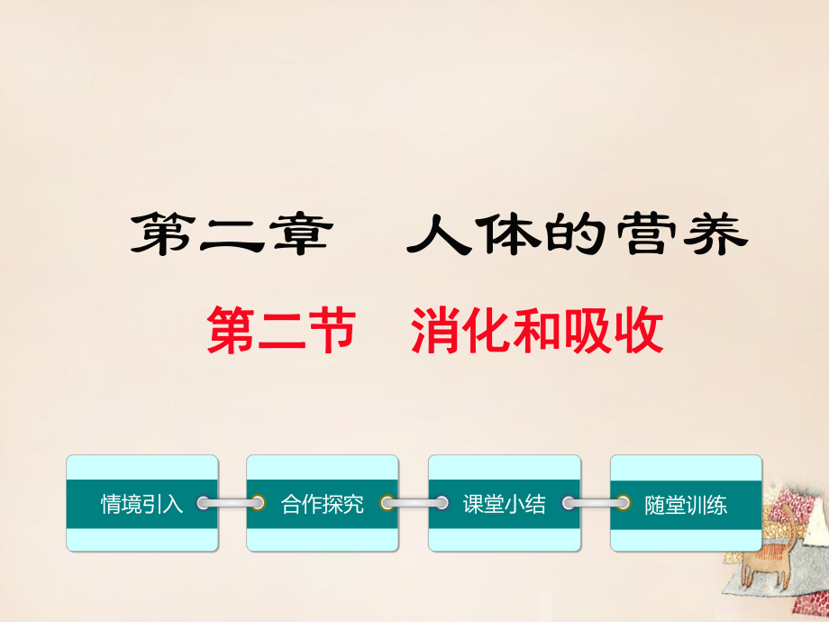 人教版七年級生物下冊 消化和吸收課件_第1頁