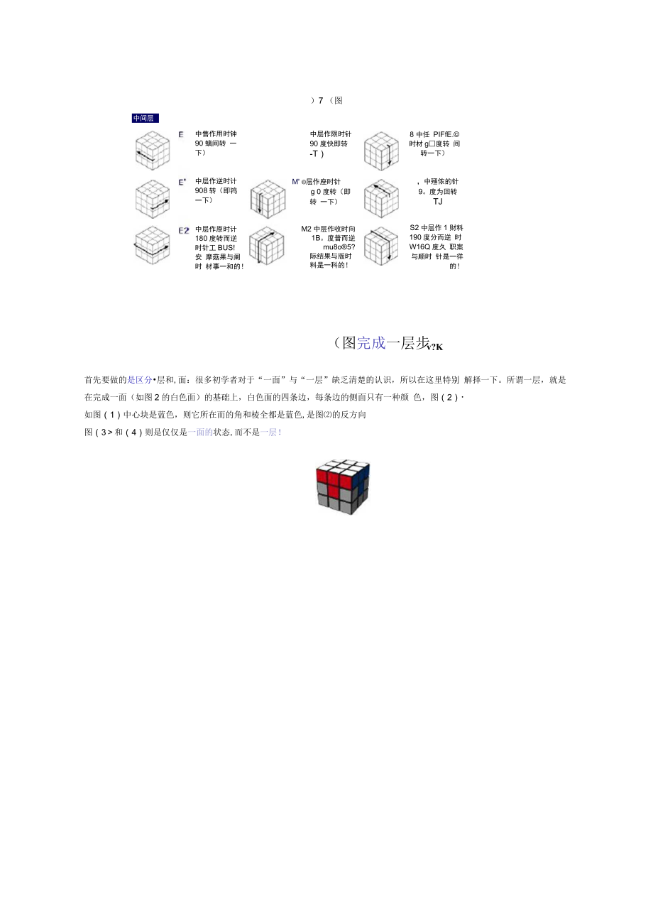 三階魔方新手入門教程