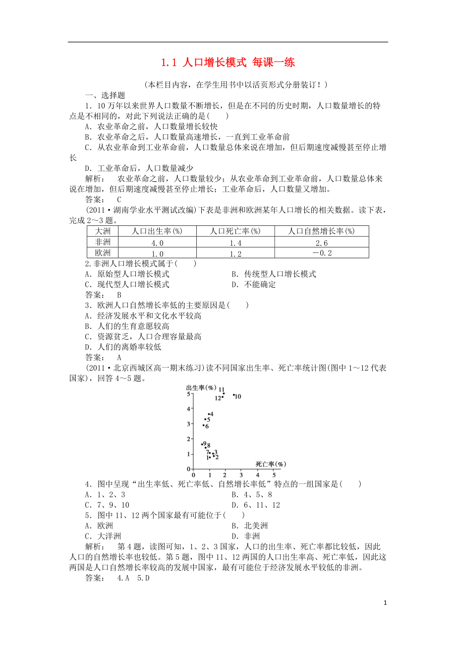 2012高中地理 1.1人口增長(zhǎng)模式1每課一練 湘教版必修2_第1頁(yè)