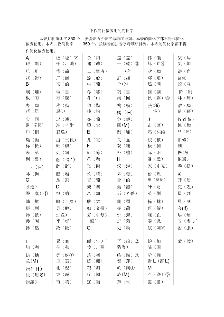 学习繁体字总表_第1页