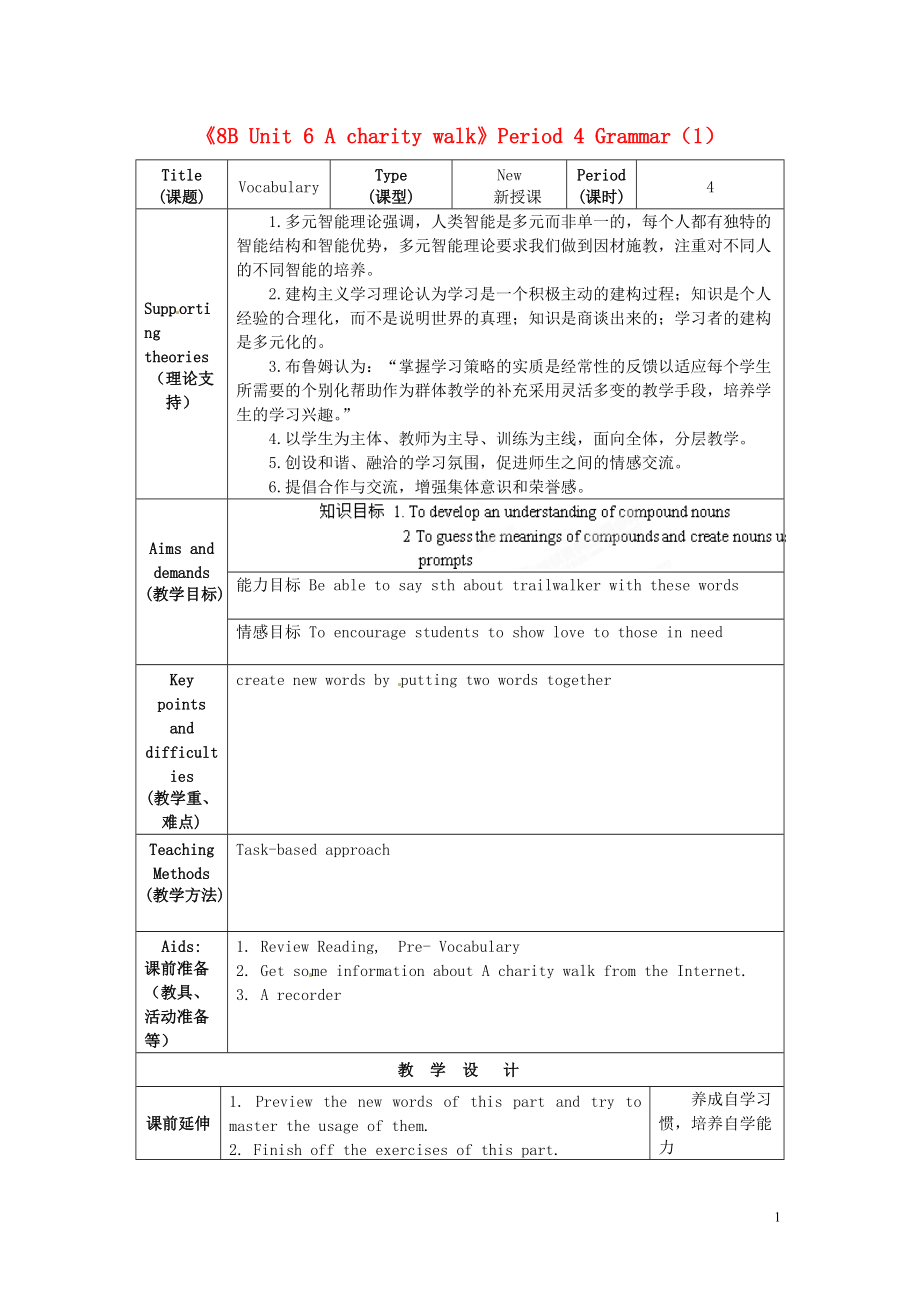 初級中學(xué)八年級英語下冊《8B Unit 6 A charity walk》Period 4 Grammar（1）教案 牛津版_第1頁