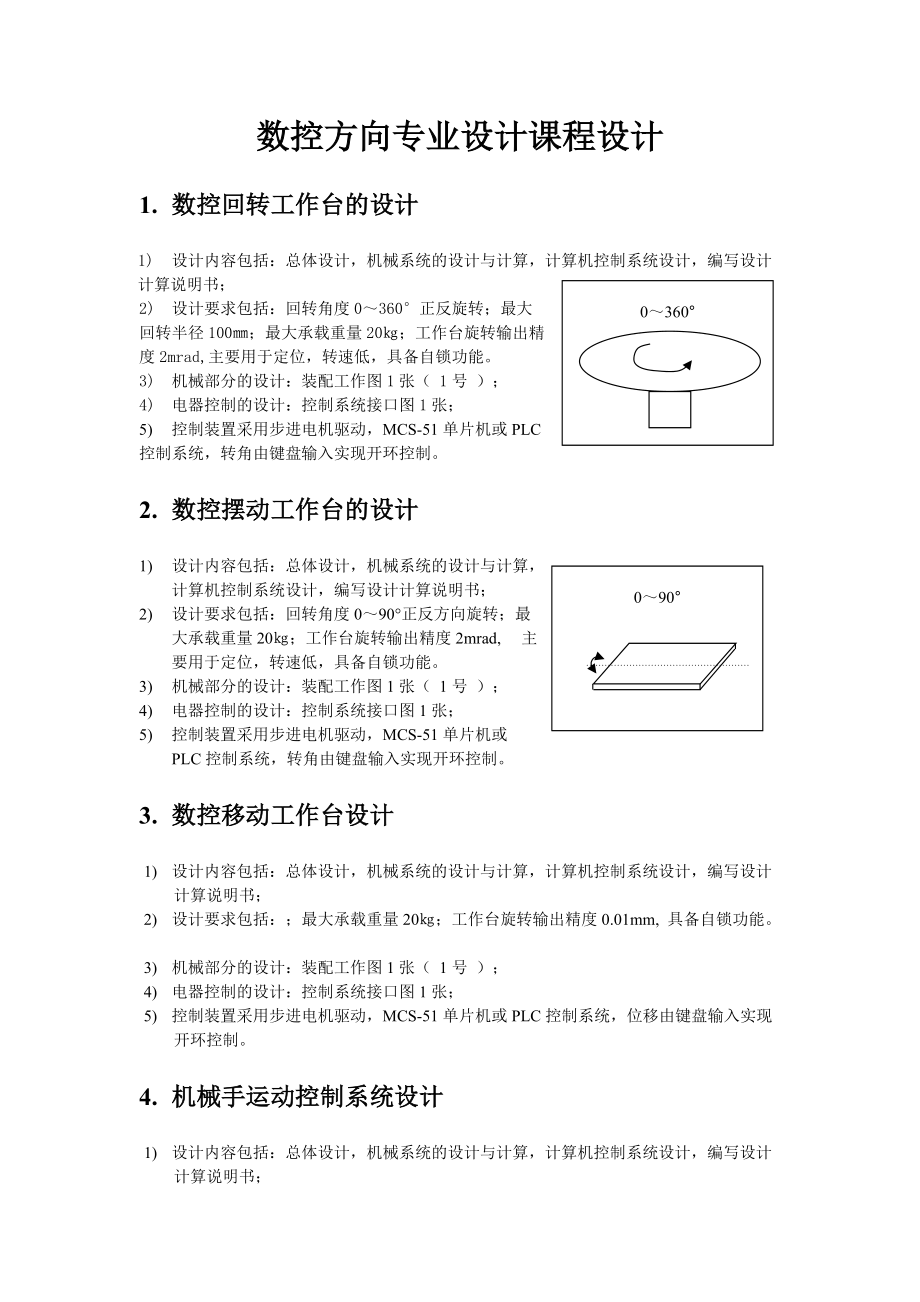 數(shù)控方向?qū)I(yè)設(shè)計(jì)課程設(shè)計(jì)_第1頁