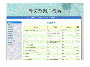 外文數(shù)據(jù)庫檢索