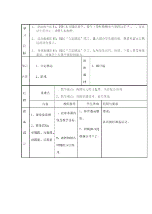 立定跳遠(yuǎn)教案 (4)