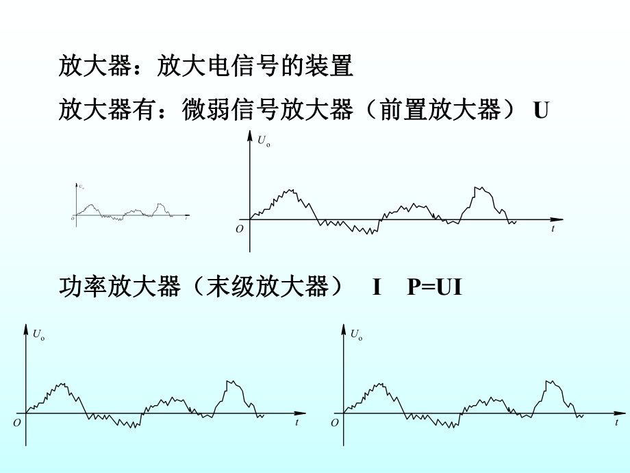 功率放大信号教学课件PPT_第1页