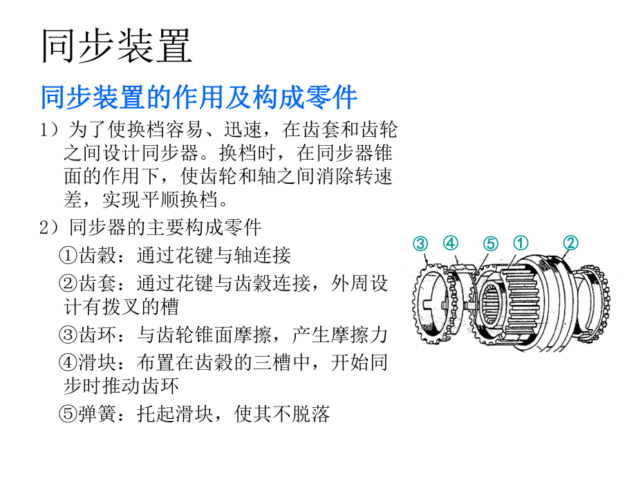 变速箱同步器的分解图图片