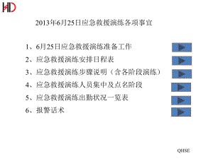 應(yīng)急演練說(shuō)明會(huì)PPT消防應(yīng)急演練