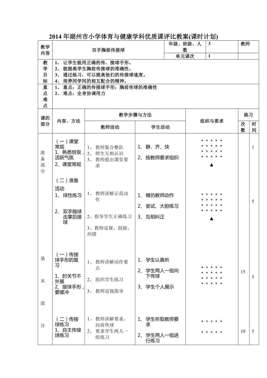 籃球雙手胸前傳接球 (3)_第1頁