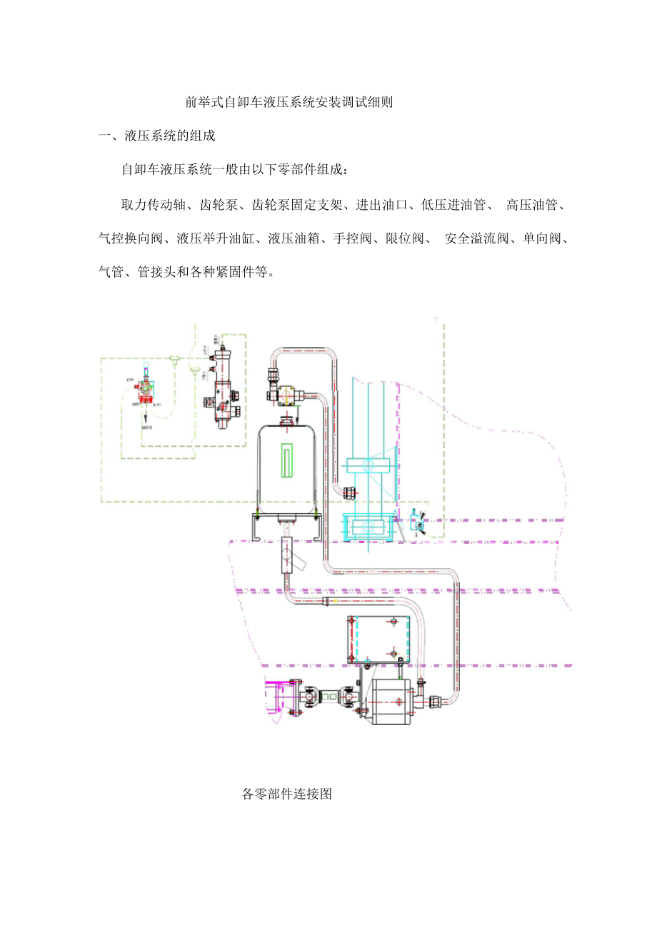 自卸車(chē)液壓系統(tǒng)安裝指南_第1頁(yè)