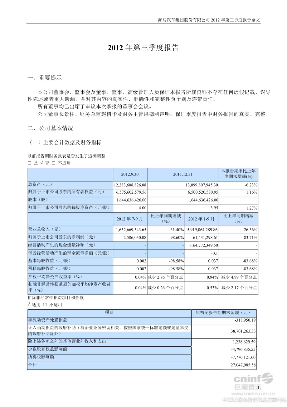 海馬汽車：第三季度報(bào)告全文_第1頁(yè)