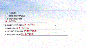 專項12 化學方程式集錦