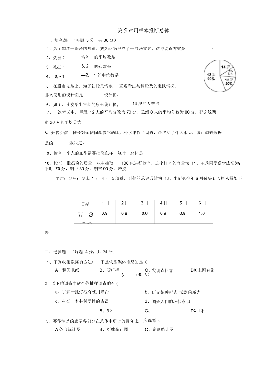 《用樣本推斷總體》同步測試_第1頁