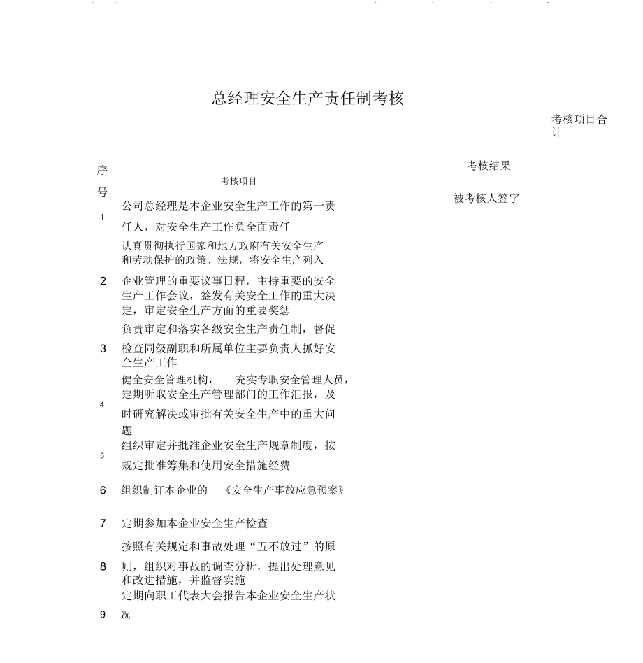 安全生产责任制考核制度考核表_第1页