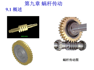 第九章 蝸桿傳動