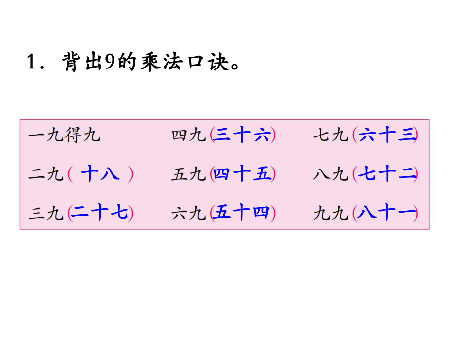 二年級(jí)上冊(cè)數(shù)學(xué)課件-第六單元 表內(nèi)乘法和表內(nèi)除法第9課時(shí) 練習(xí)十三｜蘇教版_第1頁(yè)