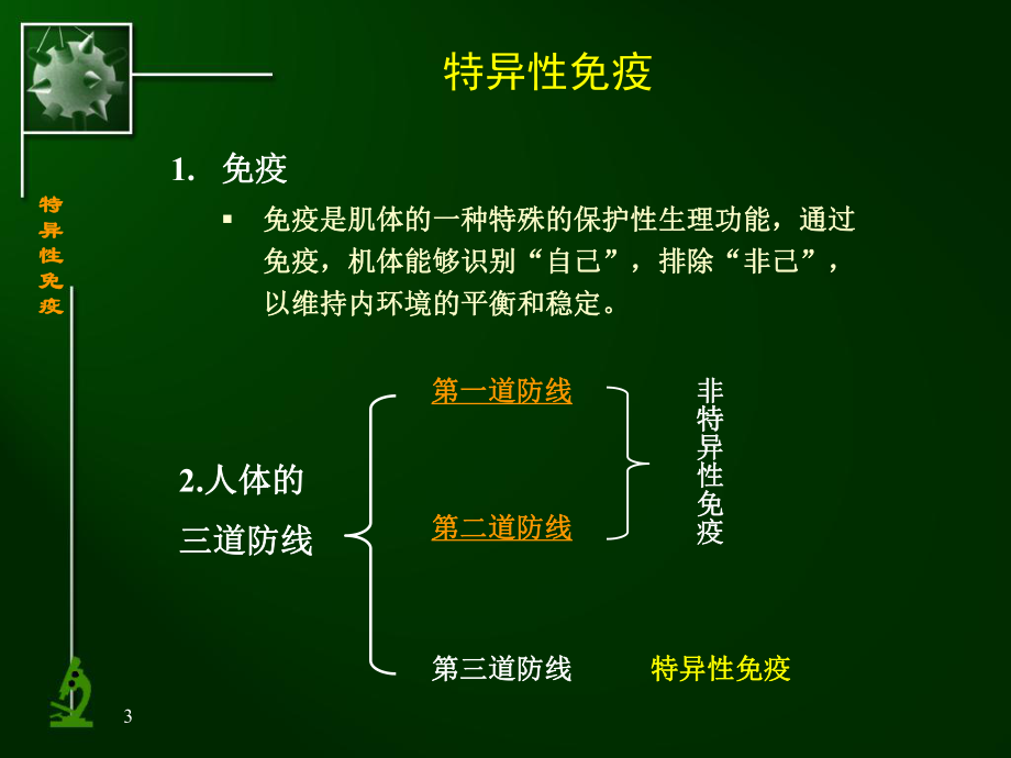 811傳染病與免疫