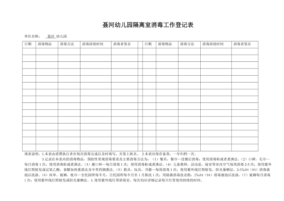 聂河幼儿园隔离室消毒工作登记表_第1页