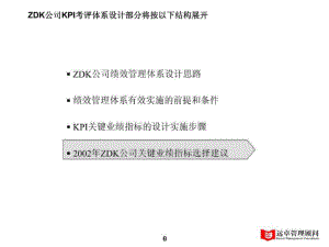 远卓2002年ZDK公司关键业绩指标选择建议
