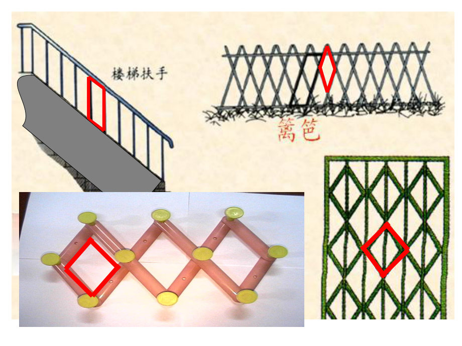 平行四边形的认识ppt有声音完整版ppt