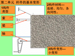 工程力學(xué)教學(xué)課件 桿件的基本變性學(xué)習(xí)課件 講義教案