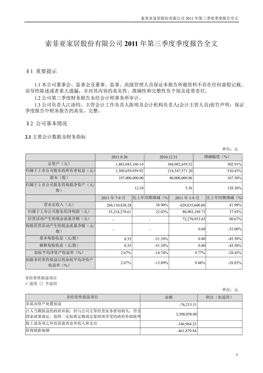 索菲亞：第三季度報告全文_第1頁